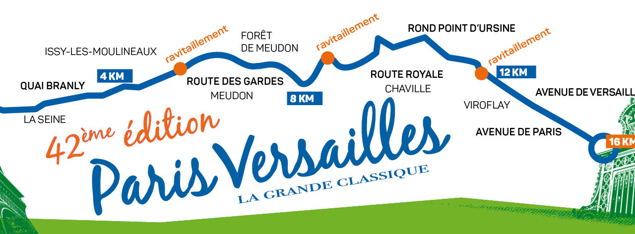 29-09-2019 – 42eme édition de Paris Versailles